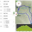 가야산 동성봉-칠불봉-상왕봉 코스[가야산 눈꽃 산행]