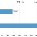 주식회사 남광 이미지