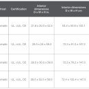 문형약국 이미지