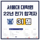 서울대학교 환경대학원 이미지