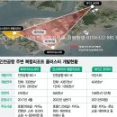 국내 최대 복합리조트 영종'인스파이어', 2022년 인천공항 IBC서 개장 이미지