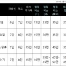 힙노타이즈