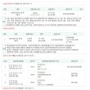 서부3길 이미지