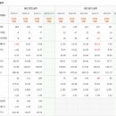 김영엔지니어링 - 군포시 군포첨단산업2로7번길 8 | 김영엔지니어링