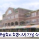 삼각초등학교 이미지