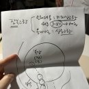 아기사랑 | 6개월 아기 잠복고환 수술 후기 (백민기아이사랑비뇨기과)