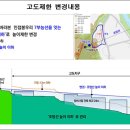 휘경45 이미지