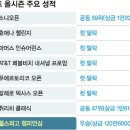 행운렌트카주 이미지