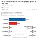 삼일정보통신 이미지