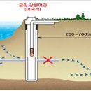 강변 이미지