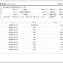 의료법인광양의료재단 광양병원 이미지