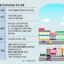 청구횟집
