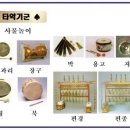 음악 기초이론 이미지