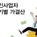 도담회계법인 이미지
