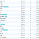 (유)유성홀딩스 이미지