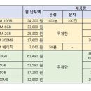 마블탁구장 연합뉴스