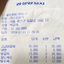 경성양육관 이미지