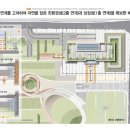 전일건축사사무소 네이버블로그