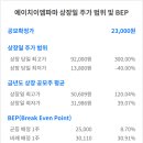 (주)파마뷰 이미지