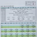 소망복지용구 이미지