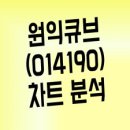 앱큐브(주) 이미지