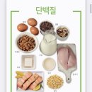 홈메이드 브런치 즐기기 이미지
