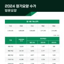 해성행정사 사무소 이미지