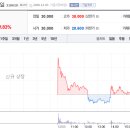 수능일번지