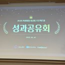 통일샘 | [성과공유회] 샘서울 AI Image Hub UI/UX 설계 프로젝트 수행 후기 _인사이드아웃 프로젝트 수행일지
