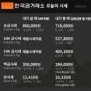 2026년 9월 20일 오늘의 순금시세 &amp; 은시세 &amp; 백금시세 이미지