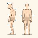 상계한의원 | 상계에서 추나 잘하는 곳, 어떤 기준으로 선택해야 할까요?