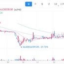 신라특수가스 - 시흥시 | 신라특수가스