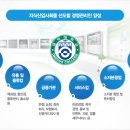 NH농협은행(현대모비스) 이미지