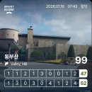 동부산 CC | 새해 첫 골프 필드 라운딩 동부산 CC 봄 날씨