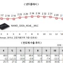 영진정보시스템 이미지