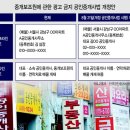 김부장공인중개사사무소 이미지