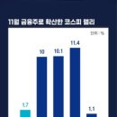 일진메디텍 이미지