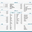 일광스시 이미지