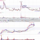 그린아이텍 이미지