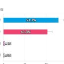 좋은소식이네요 이미지