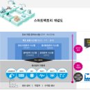 에이치씨 이미지