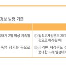 폭염주의보와 폭염경보 발령 기준 이미지