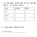 [중학교 3학년] 첫 총괄 평가 이미지