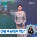 포인트 한자 이미지