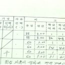수미양가 이미지