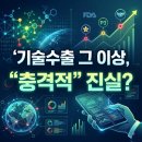 (주)아이오바이오 | 에이비엘바이오 주가전망 토베시미그 FDA와 지바스토미그 임상 핵심분석