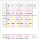 린온(LeanOn)