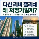 미금초등학교 | 구리역 두 노선·왕숙천·전용 84㎡ 6억대,다산리버펠리체가 저평가됐다고 보는 이유