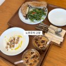 호국로1539번길 | 고양 브런치 맛집 노만주의 고양점 후기｜정원 카페·샌드위치 추천