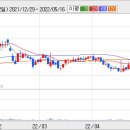 삼화정보통신 이미지